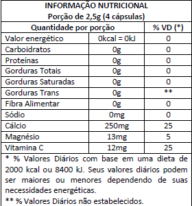 Dilatex (152caps) Power Supplements